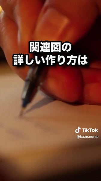＼解剖暗記のコツ🤔／ 暗記に悩む看護学生さん必見✨ もう悩まんでええねん！🥳 イメージマッピング法で解剖の勉強がぐっと楽に！ 関連図にも繋がるこの方法、ぜひ試してみてね😊 投稿参考になったら「👍🏻」の コメントよろしくお願いします！ もっと詳しく知りたいことあれば コメントで教えてください✨ ✎＿＿＿＿＿＿＿＿＿＿＿＿＿＿＿＿＿＿＿ ◼看護学生アドバイザーかず @nursekazu 看護学生サポート7年目！！ ・国家試験合格率 6年連続90%以上 ・サポート人数 800人超え ・満足度 100% マインヘルスケア株式会社 看護師支援事業の 学生向けサービス責任者兼 プロジェクトマネージャー🙋‍♂️✨ サポート内容↓↓↓ 🌟NURSE STUDY STUDENT🌟 ☑個別LINE24時間対応 ☑毎日問題配布 ☑マンツーマンでコンサル（月1回） ☑Zoom勉強会（月3回） ☑Zoom自習室使い放題 ☑AIチャットbot使い放題 ☑会員限定のYouTube講義動画見放題 ☑国試厳選問題ファイル（月1回） ☑勉強のノウハウ電子書籍配布 ☑ON-LINE BOOK図書館使い放題 