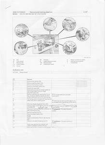 Replacing Steering Column Lock
