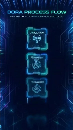 DHCP Basics for Beginners | Networking Fundamentals
