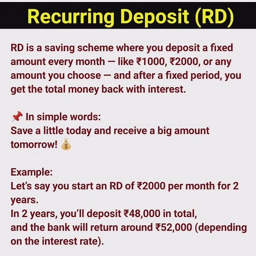 💰 What is Recurring Deposit (RD)? | Smart Way to Save Money Every Month!