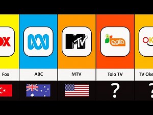 TV Channel From Different Countries (PART 2)