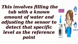 How does a washing machine's water level sensor optimize water consumption? watch you YT - https://youtu.be/4xO4Xharrd0 | THNews