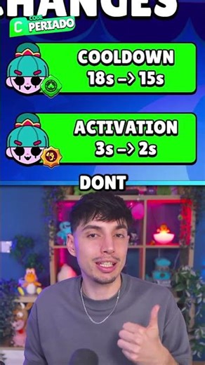 WHAT IS THIS CRAZY BALANCE?