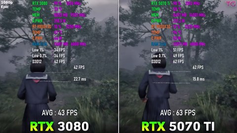RTX 3080 vs RTX 5070 Ti - Worth upgrading?