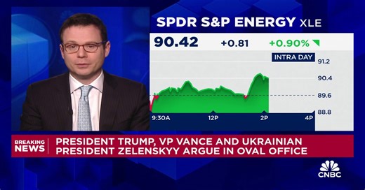 European's feet are to the fire to back Ukraine now, says The Atlantic Council's Edward Fishman