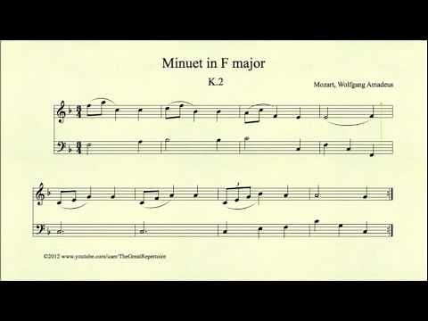 Mozart, Minuet in F major, K 2, Piano