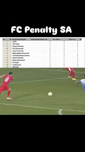 1.8K views · 257 reactions | Încă un meci al echipei din Pipera, încă...