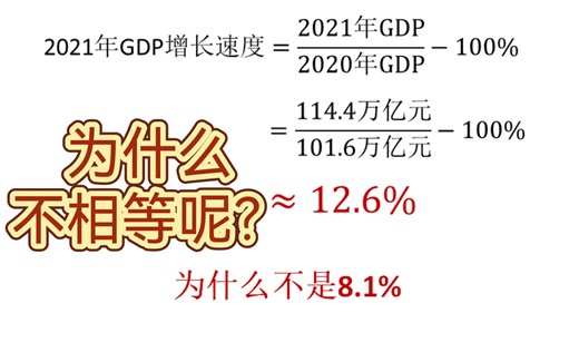 2021年我国GDP增速8.1%是如何计算出来的？