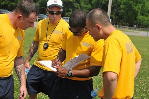 Navy Physical Readiness Test (PRT) Overview
