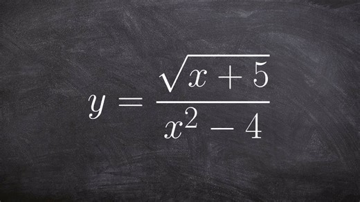 Find the values that the equation are not defined for