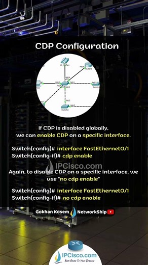 Cisco CDP Configuration!!!