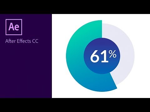 Animated Counting Numbers in After Effects with Percent (no decimal)