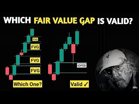 ICT Gems- How to Select A+ FVG Within a Dealing Range | Step by Step Guide
