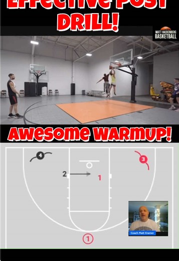 Effective Drills for Teaching Interior Play in Basketball