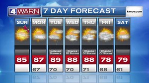 If you liked yesterday's weather, you'll definitely like today's forecast! How long will this stretch last? Watch Kristen's video to find out. This 4Warn Storm Team Forecast is brought to you by Holiday World | KMOV