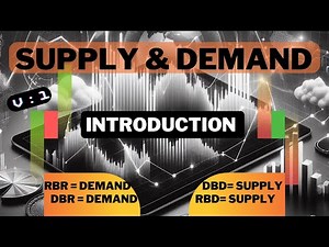 what is (RBR)(DBD)(RBD)(DBR) || introduction of (RBR)(DBD) || best supply and demand zone || v1
