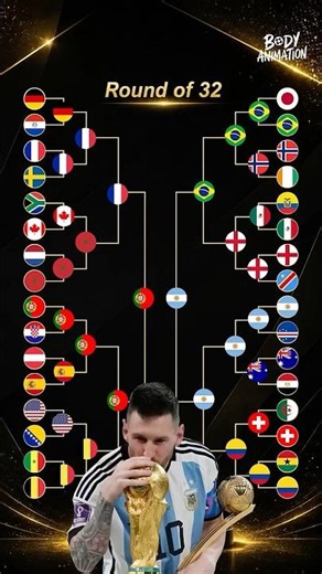 Chat GPT predictions for the 2026 World Cup Winner ⚔️.