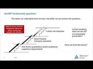 WEBINAR - ALARP - A practical approach for deciding when enough is enough