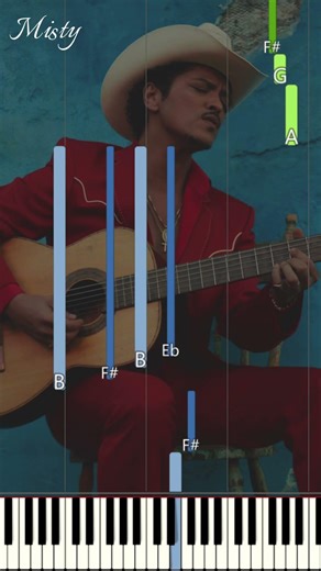 Bruno Mars - "Risk It All" (PIANO TUTORIAL)