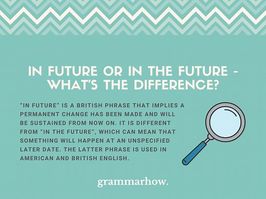 In Future or In the Future - What's the Difference?