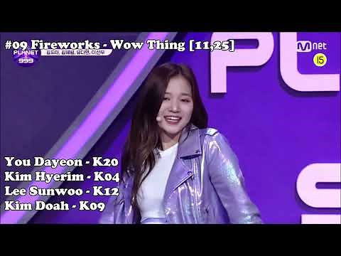 [EP1-EP2] Girls Planet 999: Performances From Worst to Best (Based On Average Rank)