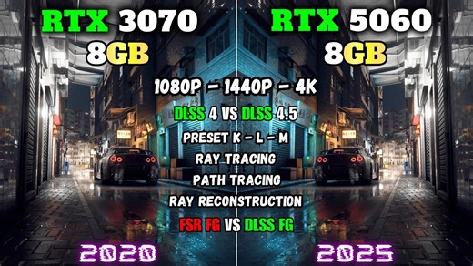 RTX 3070 vs. RTX 5060 - DLSS 4 vs DLSS 4.5 (Preset K, L, M) 显卡游戏FPS对比