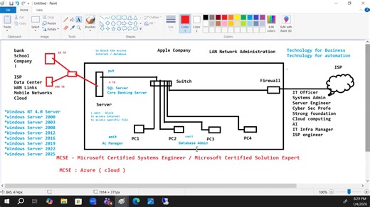 𝐌𝐂𝐒𝐄 ( 𝐌𝐢𝐜𝐫𝐨𝐬𝐨𝐟𝐭 𝐂𝐞𝐫𝐭𝐢𝐟𝐢𝐞𝐝 𝐒𝐲𝐬𝐭𝐞𝐦𝐬 𝐄𝐧𝐠𝐢𝐧𝐞𝐞𝐫 ) 𝐀𝐳𝐮𝐫𝐞 MCSE / MCSA windows Server 2025 Day 1 🌟 New Group Batch Alert! 🌟 Dear Students and IT Enthusiasts, Network World Inc., Kathmandu is excited to announce the starting of new group classes from this Sunday! Here are the details: MCSE / MCSA (Mastering in Windows Server) 🕖 Time: 7:00 PM - 8:30 PM 👨‍🏫 Taught by: Prof. Okhrabo #mcse #networkworldinc #prof.okhrabo #kathmandu #certification #microsoft #mcm
