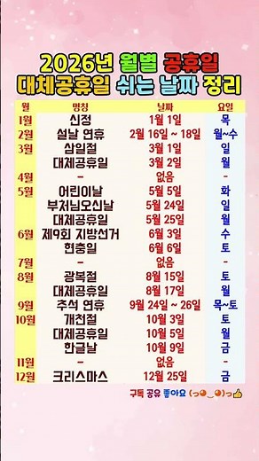 2026년 달마다 언제 쉬나~? 월별 공휴일 대체공휴일 날짜 #2026년공휴일