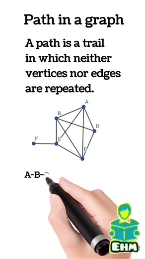 #path #trials #walk #bscmaths #ktumaths #mathematics #cs #data #csc #science #maths #algebra #math