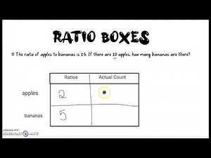 Solving Ratio Problems with Ratio Boxes, Part 1
