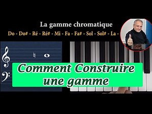 Apprendre le solfège débutant par la connaissance des gammes majeures et mineures à jouer au piano.