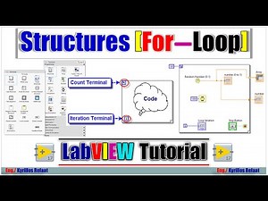 For loop | LabVIEW Tutorial | Kyrillos Refaat