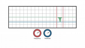De-esser - what is it, do I need it in my studio and why is so important ( especially on vocals) | Tom S. Ray Audio Mastering