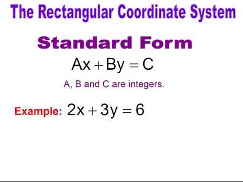 Intermediate Algebra - Lesson 9 - Graphing Linear Equation