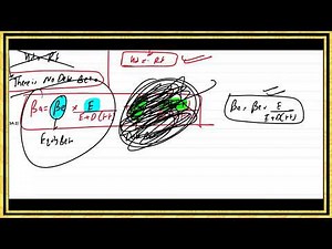 Adjusted Present Value APV Quick Revision by Sir Saud Tariq ST Academy