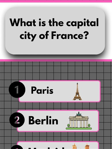 general knowledge quiz, guess the answer #unitedkingdom #guess #generalknowledge #creatorsearchinsights