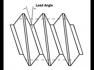 Thread Lead / Helix Angle Tap