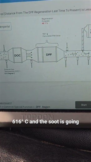 Honda CR-V Forcing a DPF Regen: +600°C Soot Burnoff! 🔥🌡️ #dpf #extremetemperatures #honda