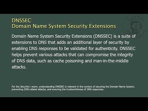 DNSSEC - Domain Name System Security Extensions