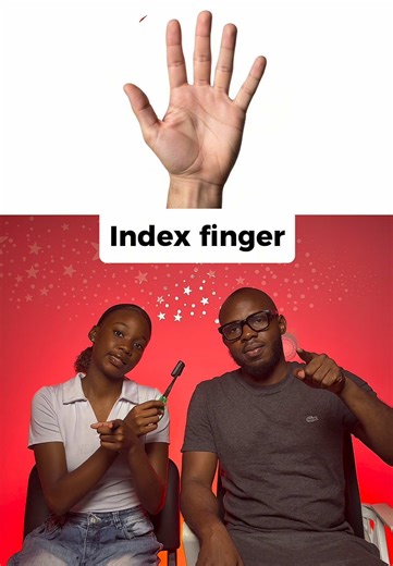 Learn English Names & Phrases