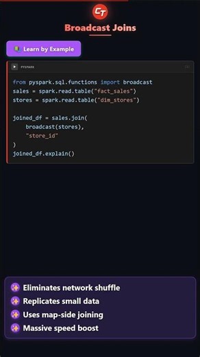 When Broadcast Join Improves Performance