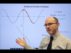 Trigonometry - how to sketch the graphs of the inverse functions arcsinx, arccosx and arctanx