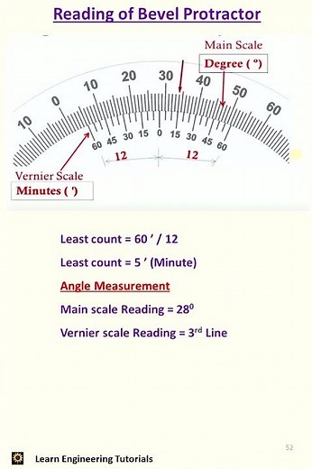 Reading of Bevel Protractor II Metrology - 52