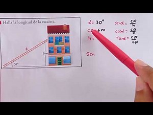 Aprendamos Funciones trigonométricas fácilmente. Geometría.