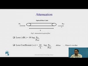 Optical Fiber - Transmission Characteristics-I