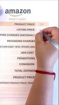 Amazon Profit Calculation in 1 minute | Dropsy