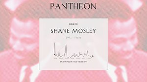 Shane Mosley Biography | Pantheon