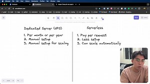 Serverless vs VPS #bossrod #bossrodtv #codewithbossrod #it #coding #programming #devops #server #serverless #softwareengineer #softwaredeveloper #tech #techtok | Code with boss ROD