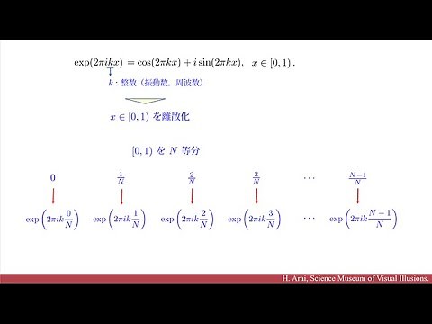 正規直交基底と離散フーリエ変換の数学的基礎- 応用線形代数講義 No.3 -，講師：新井仁之．数理科学オープンレクチャーズ．