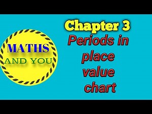 Periods in place value chart